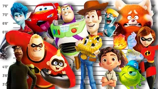 If ALL Pixar Heroes Were Charged For Their Crimes Pixar Villains 