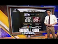 Seattle Seahawks trajectory to make NFC playoffs with Steve Kornacki FNIA NFL on NBC