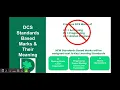 Understanding Standards Based Grading Systems
