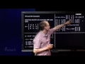 Geometric and algebraic multiplicity - example