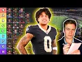 Top 40 Cornerstone Dynasty Wide Receiver Rankings Tiers