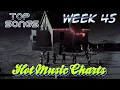 Lagu Top Songs of the Week | November 7, 2025