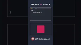 Padding vs Margin Explained With Animation