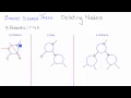 Binary Search Trees - Deleting Nodes