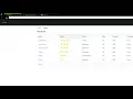 5 Thymeleaf query string module - conditional tooltips