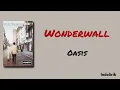 Wonderwall - Oasis | Lirik Terjemahan Indonesia 