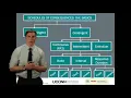 Behavior Course Module 4 Part 4