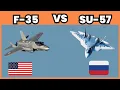 Download Lagu F35 VS SU-57 : Jet Tempur Rusia vs Amerika