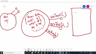 Java 1 Spring 2020 - Chapter 4 Part 1