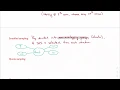 5 1 part 2 Sampling techniques and bias IB Math AA HL Year 1