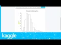 Getting Started on Kaggle R coding in Kernels Kaggle