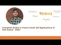 Complete Guide to Veeva Vault All Applications Use Cases - 2025