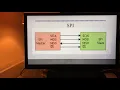 Accelerometer Magnetometer BLE with micro bit BBC