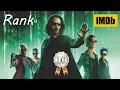 IMDB Top 250 Movies Rank Movie The Matrix 8 7
