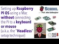 Simple Headless Raspberry Pi Setup - No Keyboard or Mouse Needed 2022