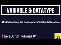 JavaScript Tutorial What is a variable datatype