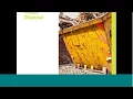 Session 8 Recycling Waste Management Green Schools Green Classroom Professional