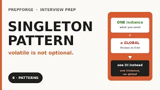 The Singleton Pattern Explained 9 Concepts Every Engineer Must Know