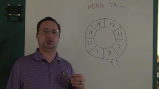 eapbg Ring Buffer