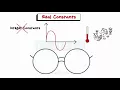 C Tokens - C Programming