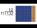 11 Division Practice Makes Division Worksheets Easy