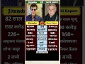 Download Lagu Jitendra v/s Shammi Kapoor #shorts