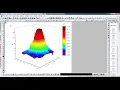 how to make 3D Surface plot in origin in one minute simplest method origin 2020