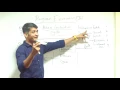 Program Execution Part 3