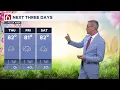 Alan Crone s Wednesday Evening Forecast April 8 2026