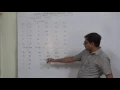 Assignment Problem - 4 Hungarian Assignment Method