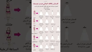 فستان زفافك المثالي حسب شكل جسمك           اكسبلور          عروس  عناية  تنسيقات دندنها