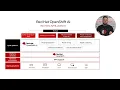 Red Hat OpenShift AI Features and Architecture