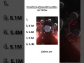 MOST LIKED EDITS JJK IN TIKTOK 💥🔥(the 2😍) #jjkedit #fypviralシ #tiktokviral #jjk #edits #shortsviral