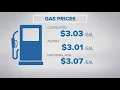 Gas prices jump in Northeast Ohio Up 10 cents in Akron nearly 9 cents in Cleveland