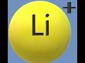 Lithium Psychopharmacology Review