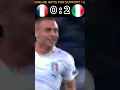 Download Lagu FRANCE vs ITALY AT EURO 2008 #football #shorts #trending