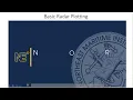 RADAR PLOTTING AND NAVIGATION EXPLAINED BY CAPT BJORN FERNANDEZ