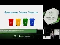 Yael Oshri Balla NodeTLV 23 Understanding Node js Garbage Collection