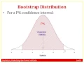 Bootstrap Confidence Intervals using Percentiles Section 3 4