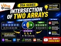 Intersection of Two Arrays DSA Coding Interview Problem