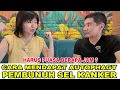 Puasa Berapa Jam Agar Autophagy ?