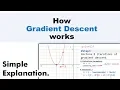 How Gradient Descent Works Simple Explanation