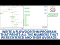 Write a flowgorithm program that prints all the numbers that were entered and their average