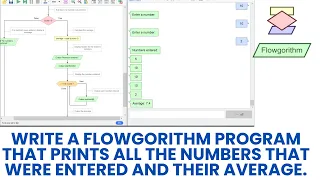 Write a flowgorithm program that prints all the numbers that were entered and their average