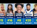 WWE Royal Rumble 2025 Full Results - Shocking Entrants Eliminations