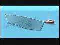 West Coast Fishing - Gillnet