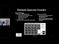 How to Design Sell Deploy an Enterprise IPTV Digital Signage System