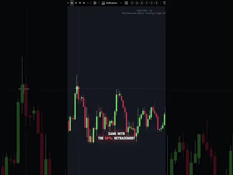 Is it time to buy GBP/USD?