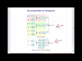 An Ensemble of Proximal Networks for Sparse Coding