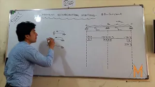Moment Distribution Method Distributed Load On Continuous Beam